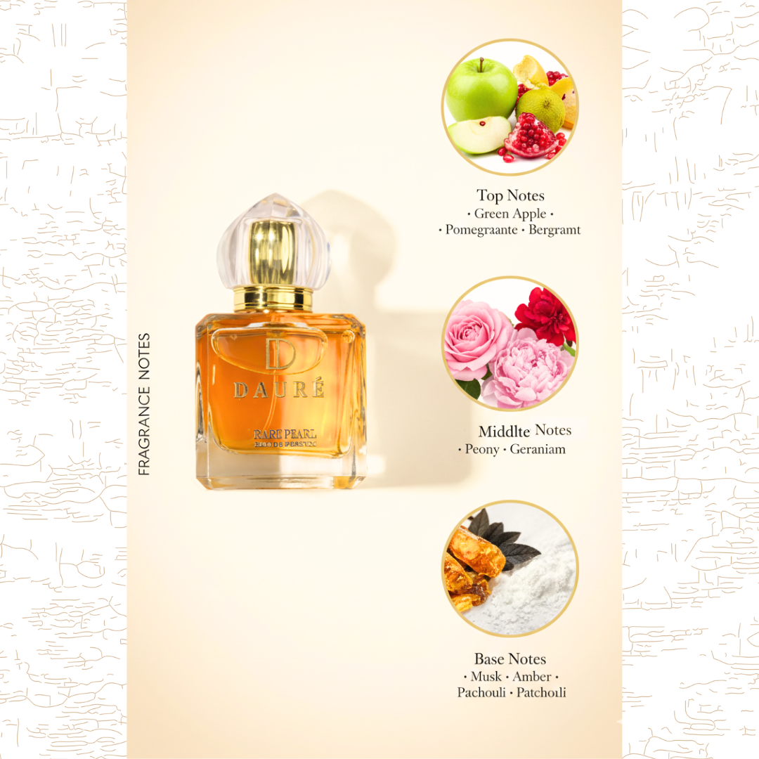 Rare Pearl Fresh Elegant Floral Perfume (Inspired By My Burberry Blush)