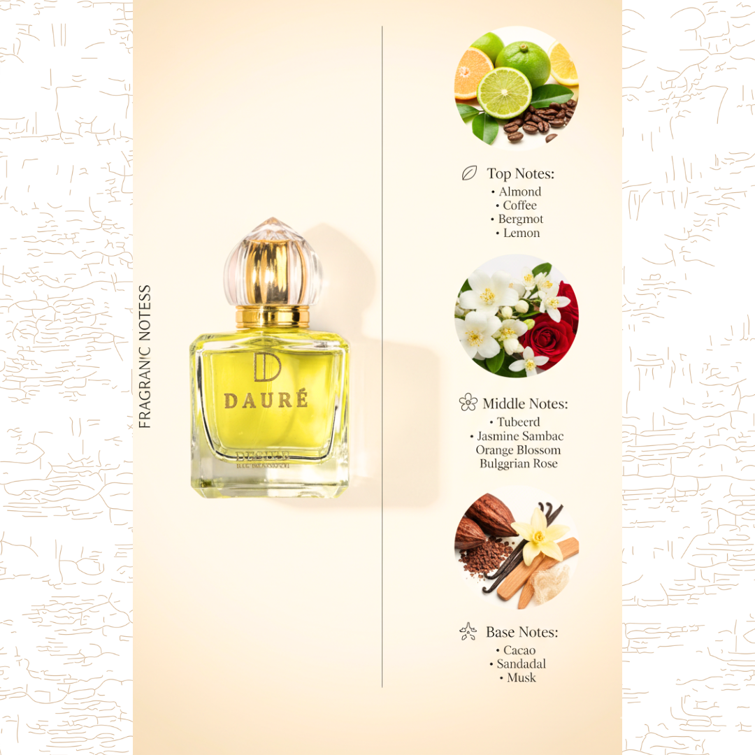 Desire Bold Sensual Floral Perfume ( Inspired By Carolina Herrera Good Girl)