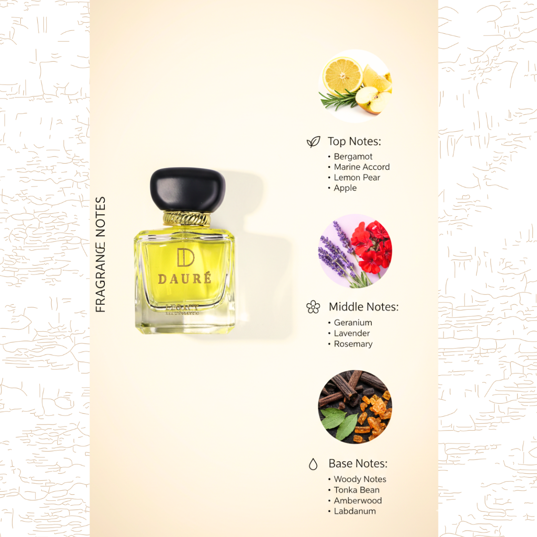 Legacy Fresh Woody Signature Perfume (Inspired by Armani Acqua Di Gio Absolu)