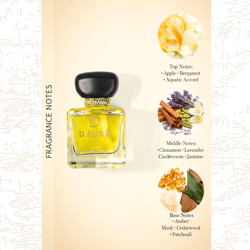 Fierce Fresh Aquatic Woody Perfume (Inspired By  Rasasi Hawas)