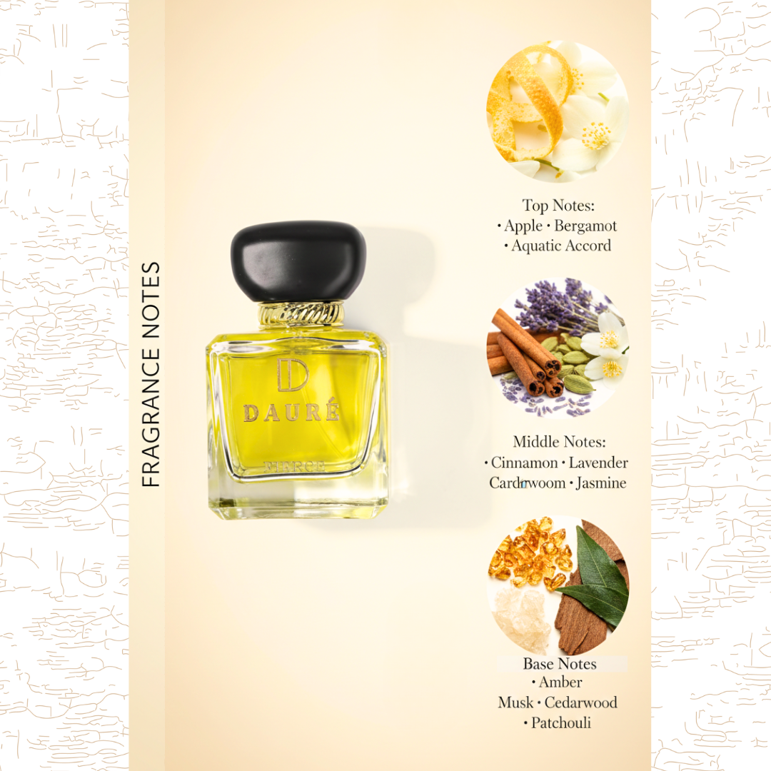 Fierce Fresh Aquatic Woody Perfume (Inspired By  Rasasi Hawas)