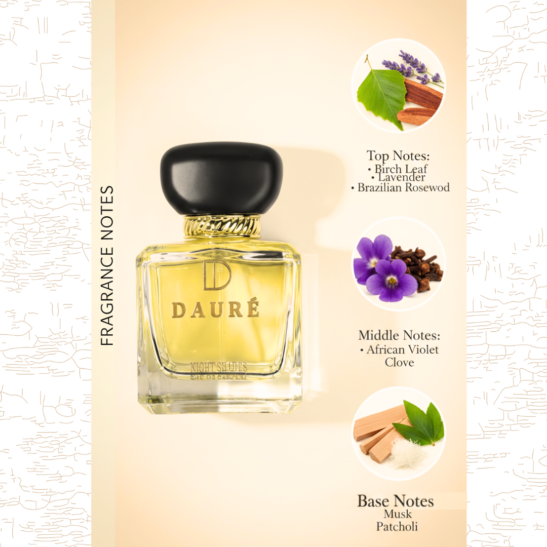 Nightshades Dark Woody Aromatic Perfume (Inspired By Hugo Boss)