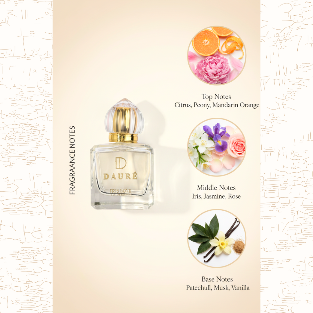Iris Love Floral Fresh Perfume (Inspired By  Gucci Flora)