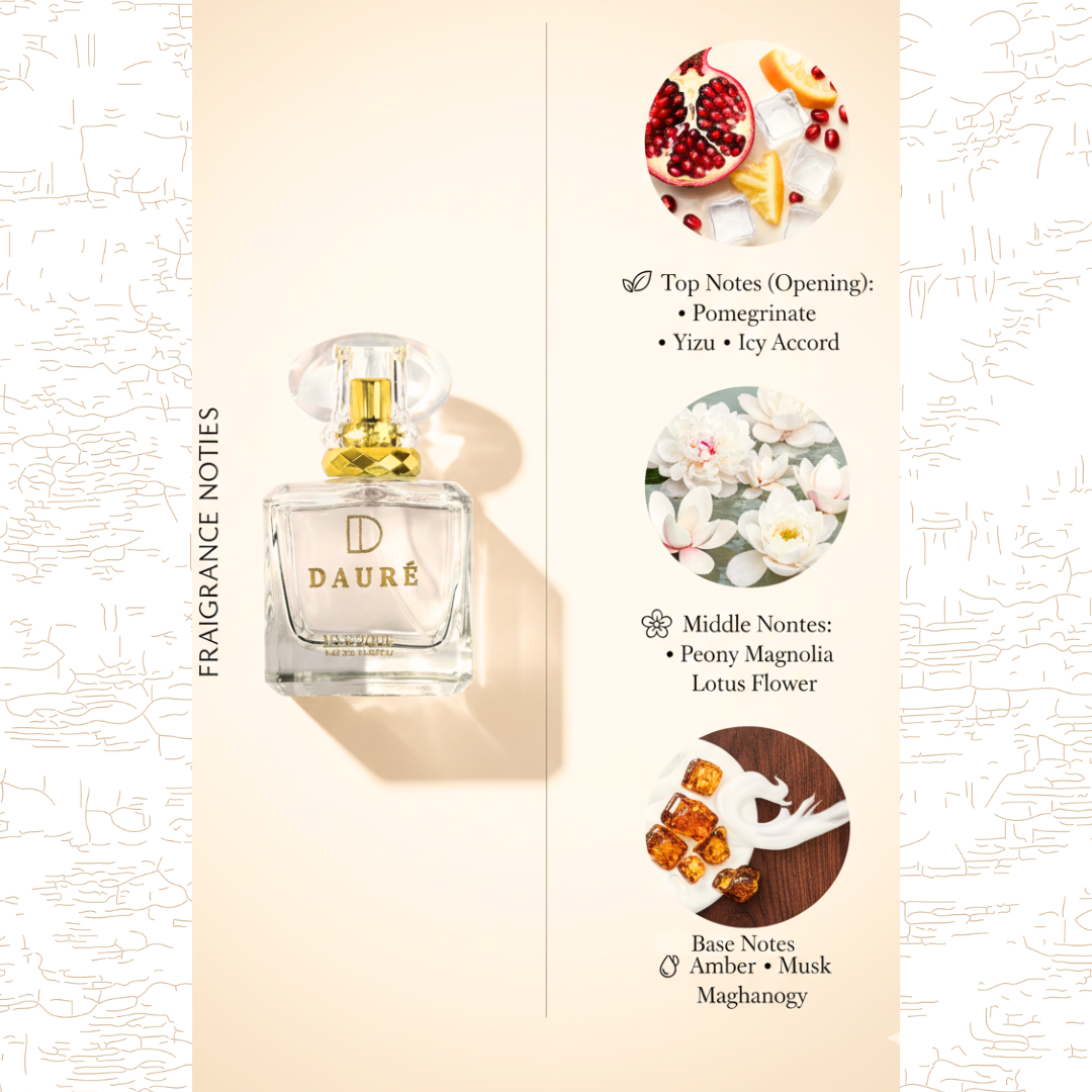 Mystique Fresh Floral Radiance Perfume (Inspired by Versace Bright)