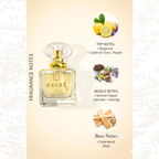 Exotic Fresh Spicy Woody Perfume (Inspired By  Dior Sauvage)