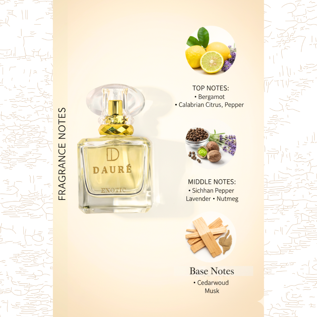 Exotic Fresh Spicy Woody Perfume (Inspired By  Dior Sauvage)