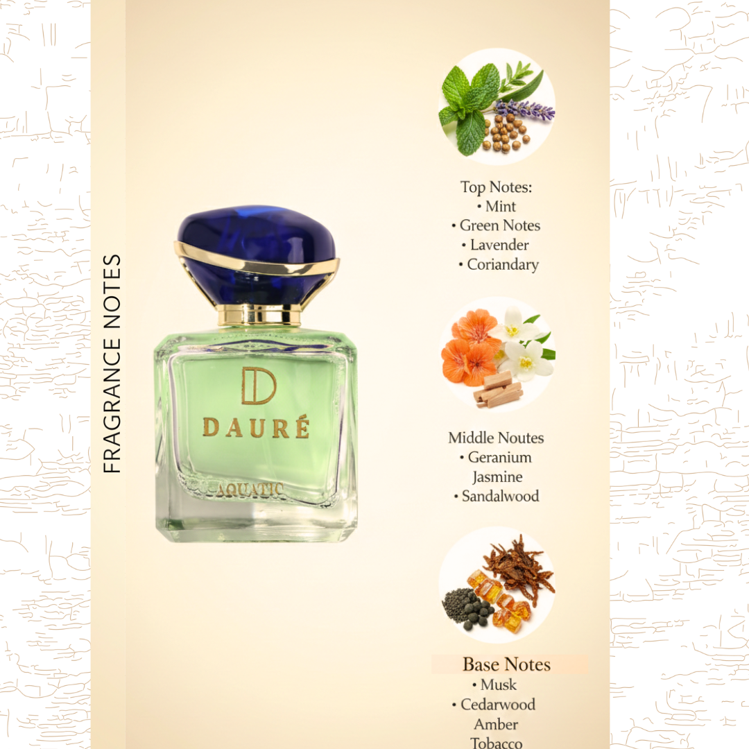 Aquatic Fresh Marine Woody Perfume ( Inspired by  Davidoff Cool Water)