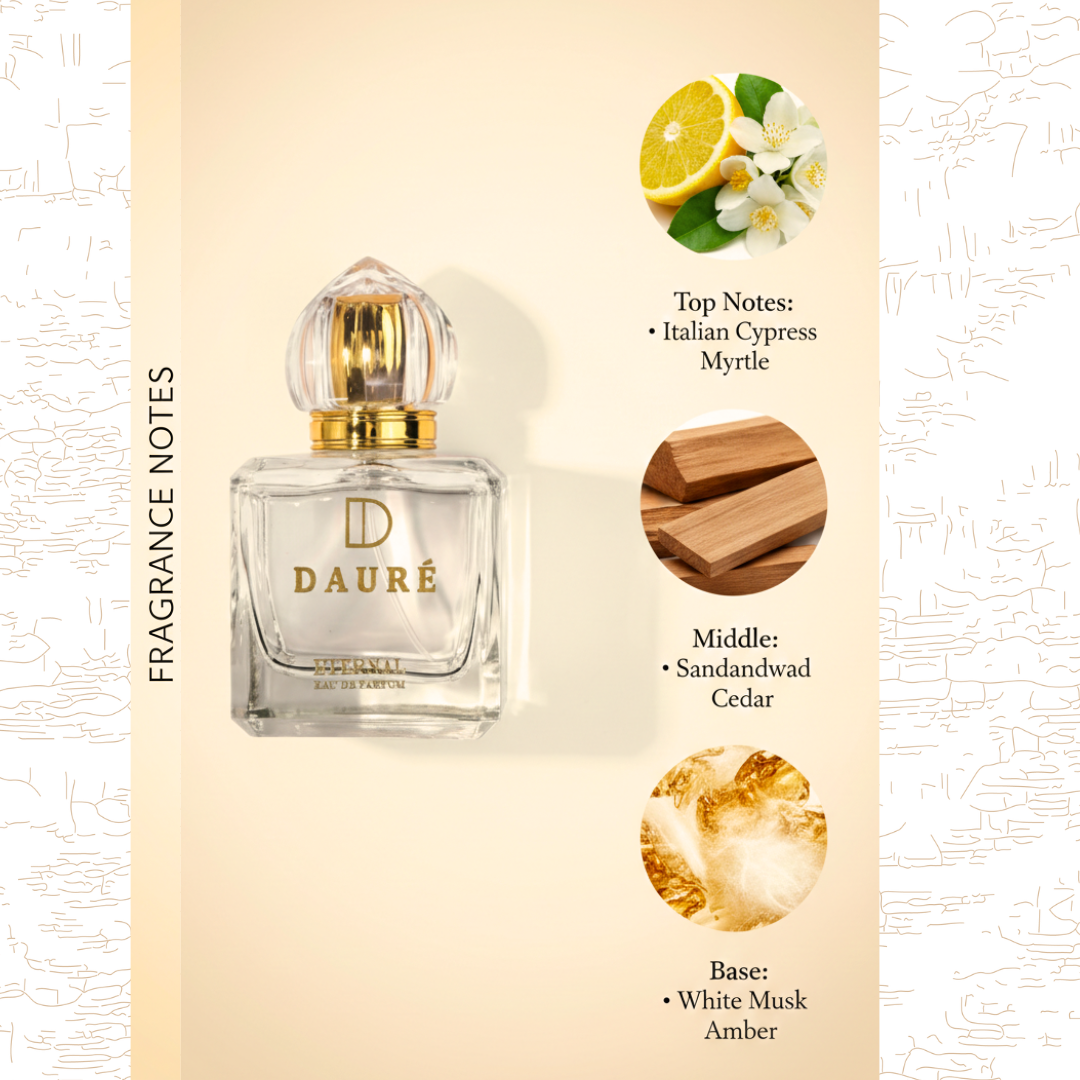 Eternal Creamy Woody Musk Perfume (Inspired by the iconic Diptyque Tam Dao)